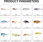Fishing Artificial Lures Kit Mixed Including Front Diving Fin  Surface Popper Crank Baits Pencil  with Hook and Soft Lures Accessories for Saltwater Freshwater Trout Bass Tackle Gift Set - Image 2